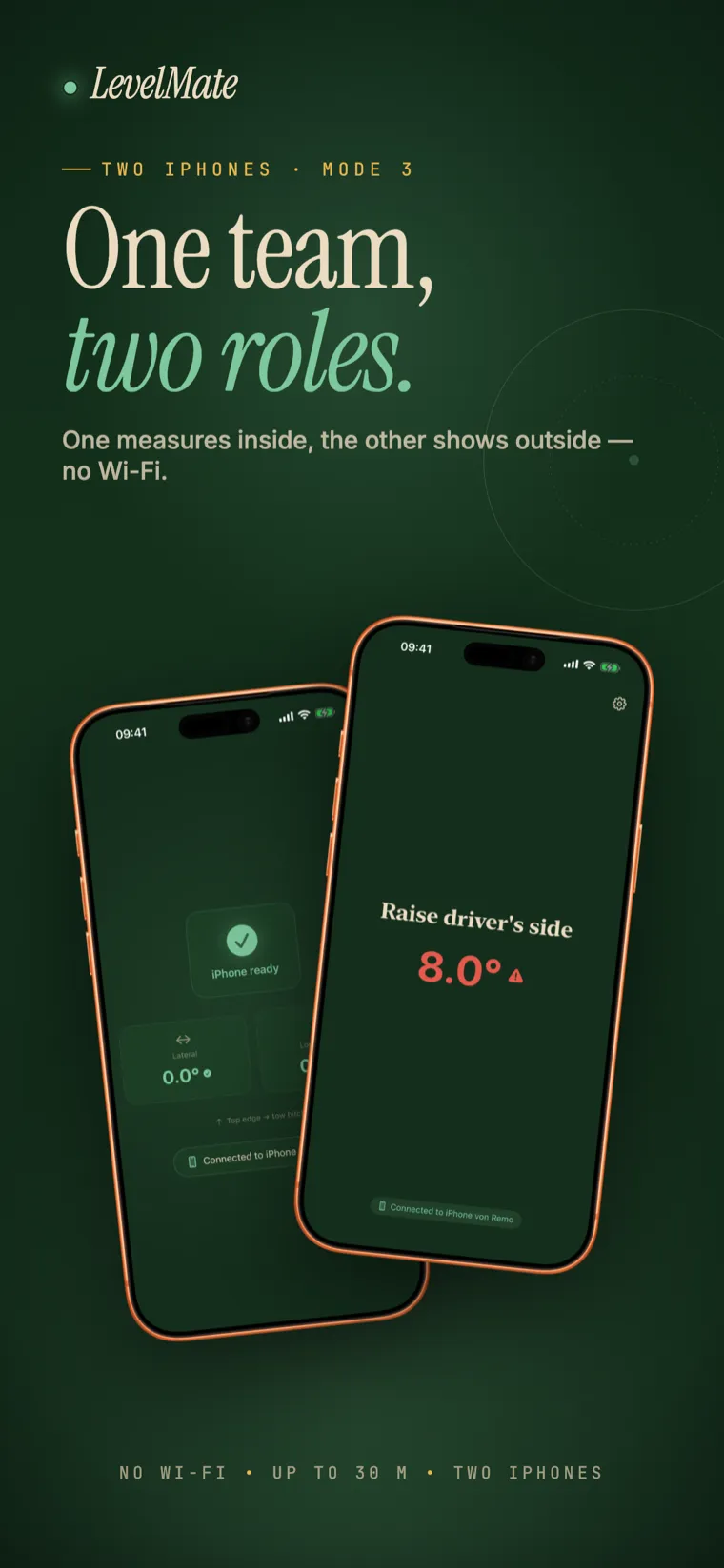 LevelMate screenshot 3