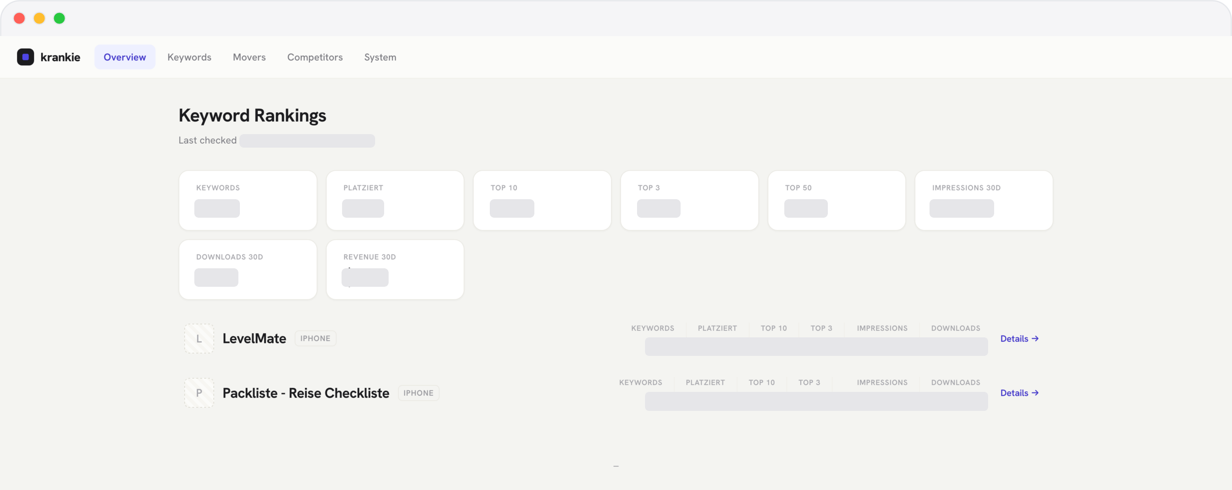 Gerahmter Screenshot des Krankie Dashboards mit zensierten Metriken