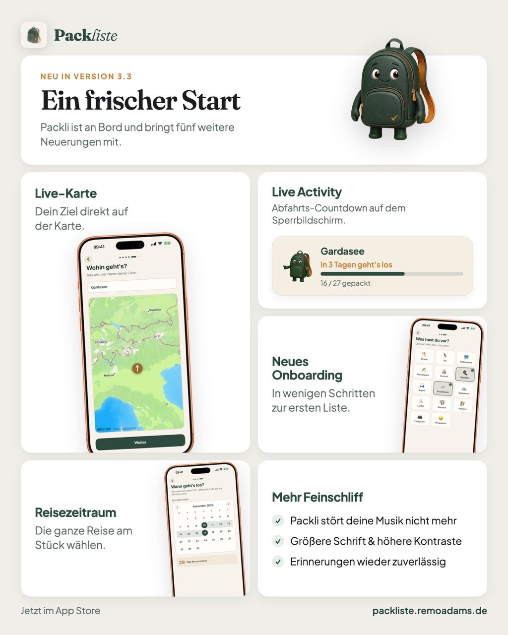 Übersicht der Neuerungen in Packliste 3.3 mit Packli, Live-Karte, Live Activity, neuem Onboarding und Reisezeitraum-Auswahl.